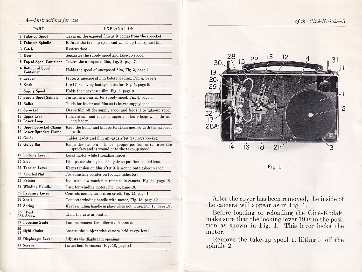 1360.instructions.cine-kodak.b.c1920-04-05-1500.jpg