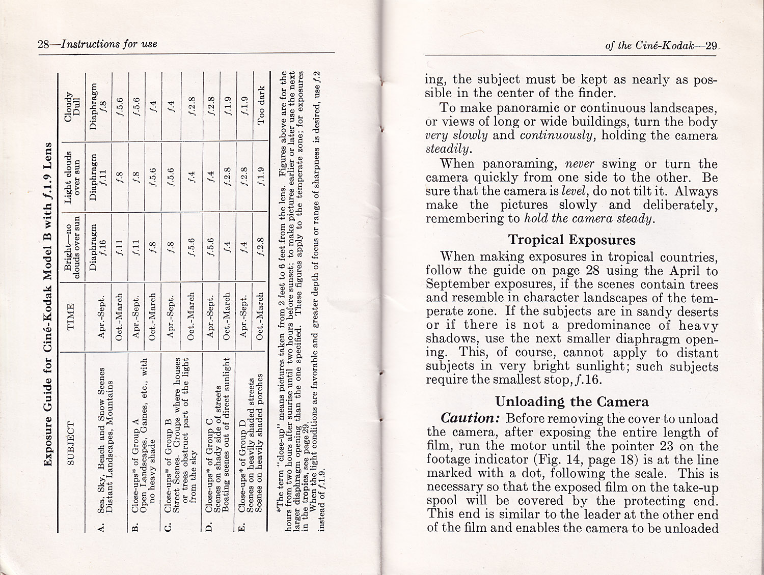 1360.instructions.cine-kodak.b.c1920-28-29-1500.jpg