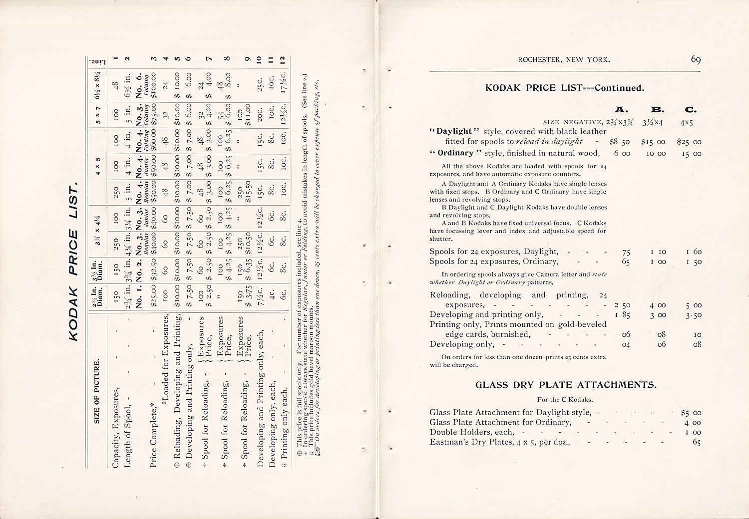 1370.ekc.kodak.products.1895-068-069-1500.jpg