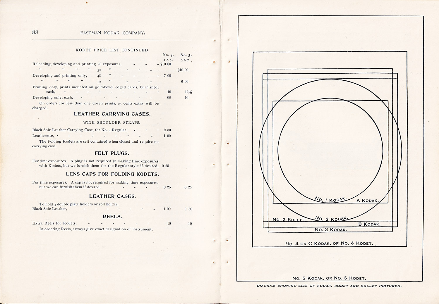 1370.ekc.kodak.products.1895-088-089-1500.jpg