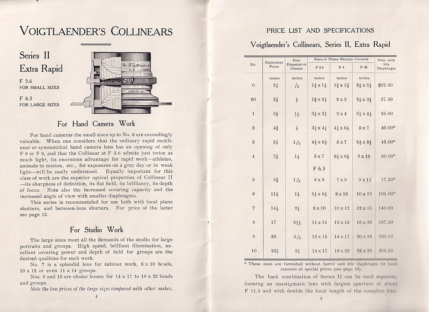 1386.voightlaender&son.photo.lenses.c1906-04-05-1500.jpg