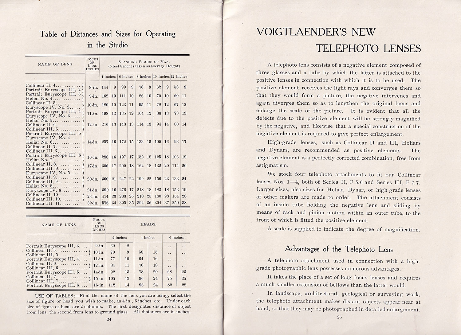 1386.voightlaender&son.photo.lenses.c1906-24-25-1500.jpg