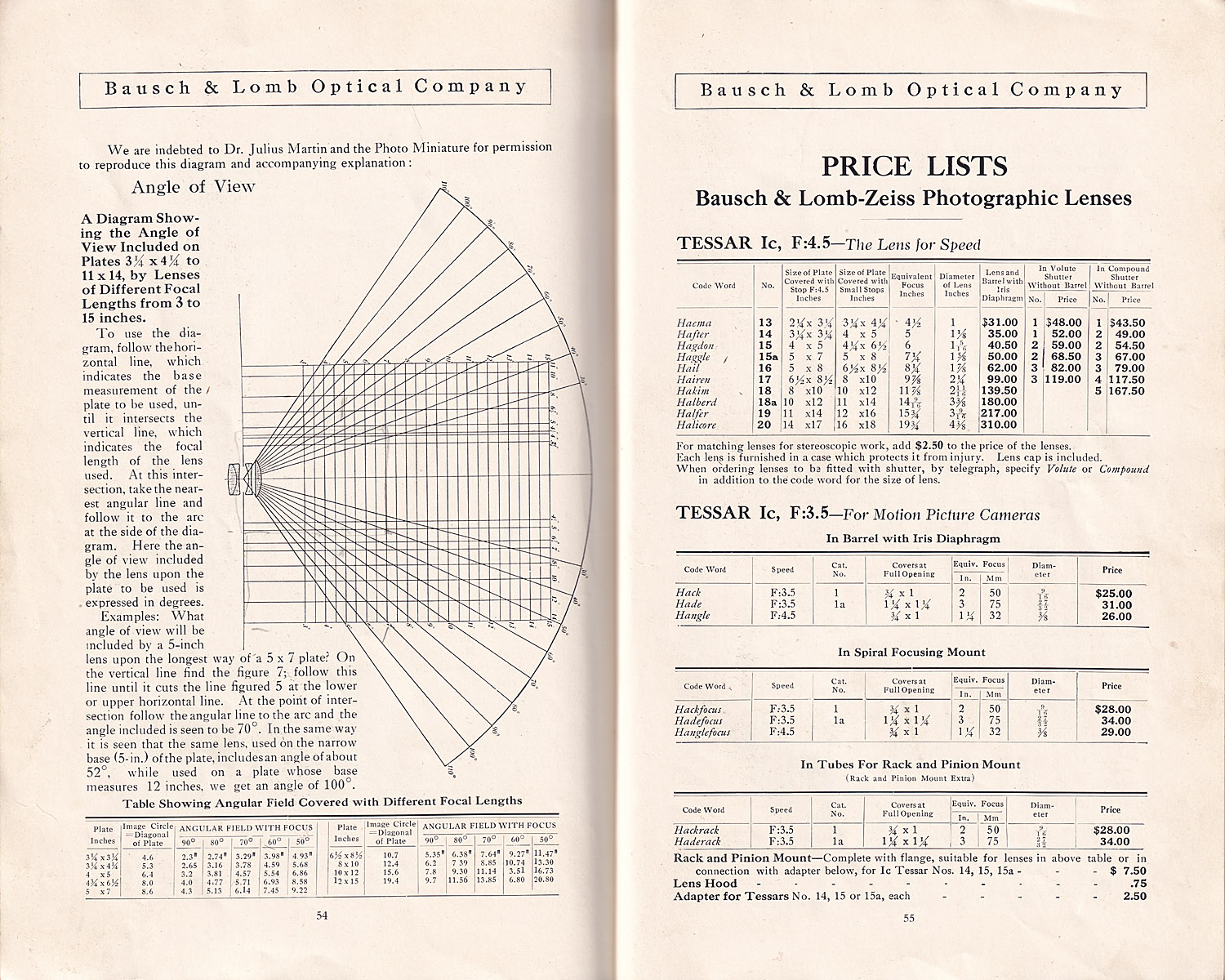 1387.b&l.photo.lenses.1914-54-55-1500.jpg