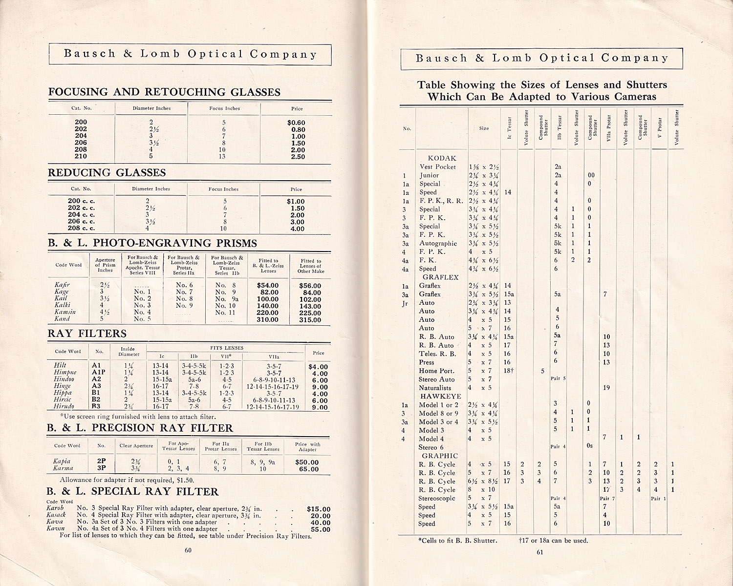 1387.b&l.photo.lenses.1914-60-61-1500.jpg